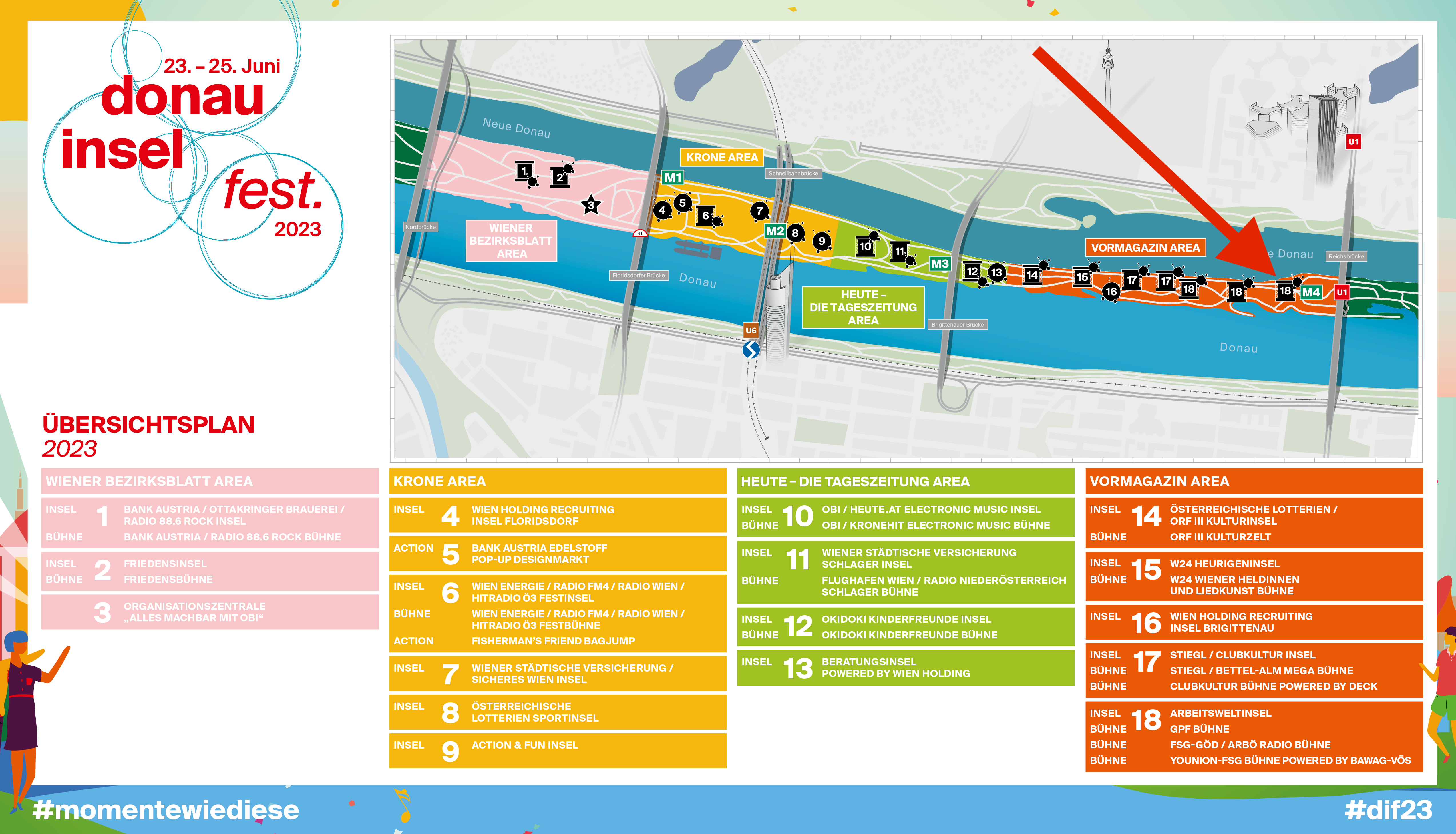 Lageplan GPF Bühne